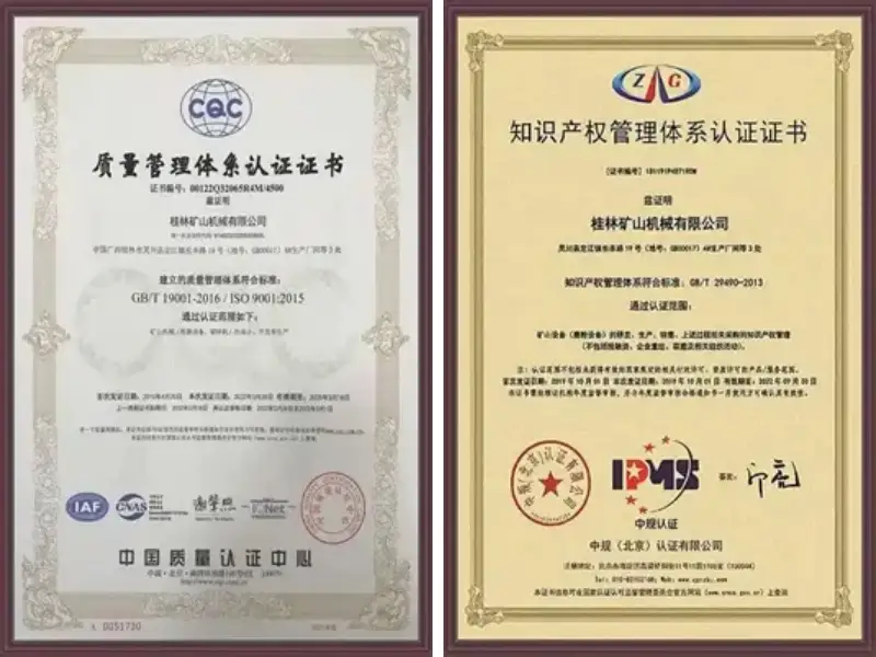 Cronus Machinery ISO Management System Certification Certificates