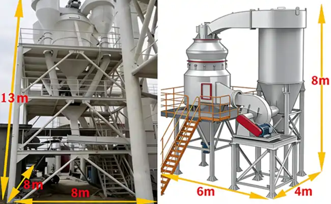 Traditional Classifier vs CR Hydrated Lime Classifier