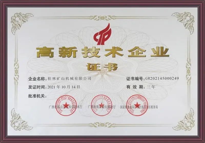High-Tech Enterprise Certificate of Honor