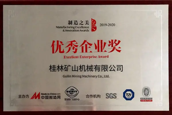 Outstanding Enterprise Award Certificate of Honor